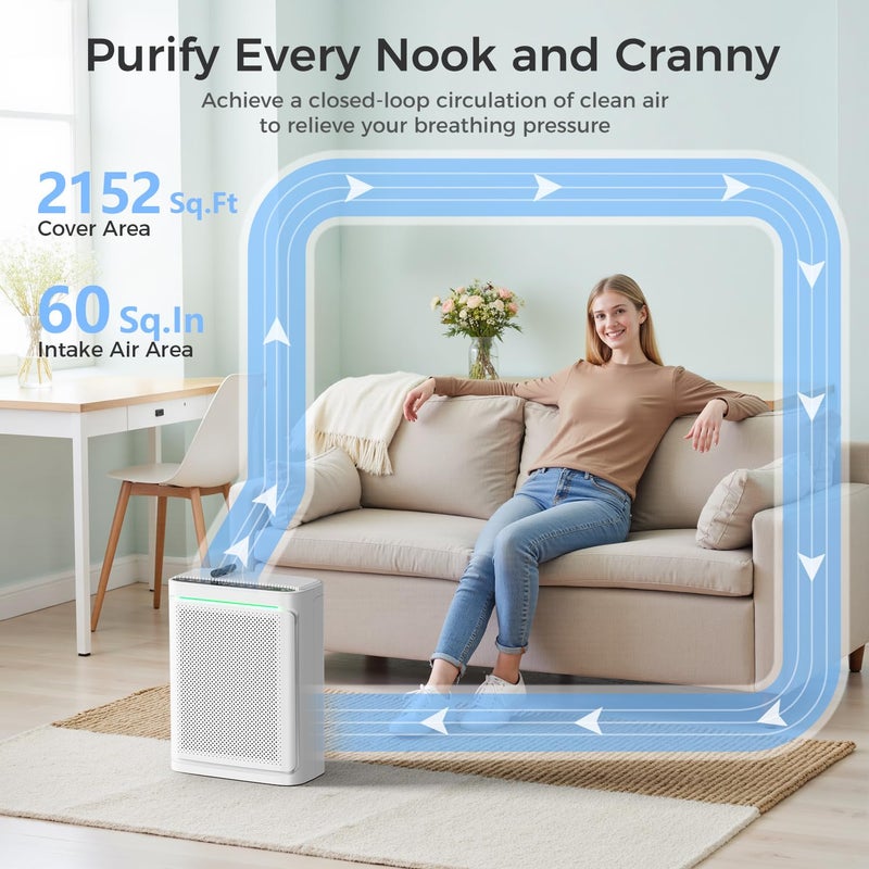 VOOPNU Air Purifiers For Home With Air Quality Display Cover Area Up to 2152 Sq.Ft Equipped with True H13 HEPA Washable Filter Air Cleaner with Fragrance Sponge for Bedroom Dorm Room, DH-JHD08(White) - Image 4