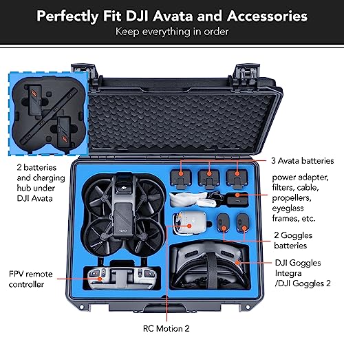 Lykus Titan AT110 Waterproof Hard Case for DJI Avata Goggles 2Goggles Integra and FPV Remote Controller Support up to 9 Avata batteries and 3 Goggles batteries CASE ONLY - Image 3