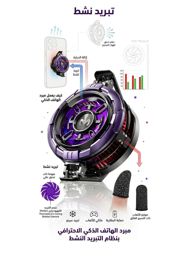 ميمو مبرد موبايل للالعاب CX08 Pro – تبريد فائق السرعة لهواتف الألعاب – مبرد للهاتف المحمول بقوة 23 واط + صوابع ببجي للعب PUBG. - Image 1