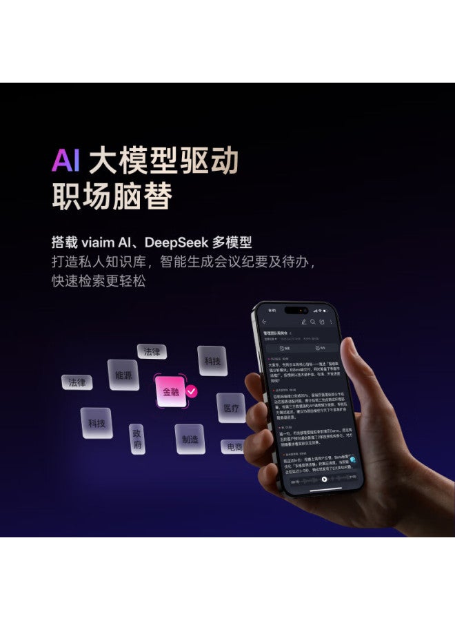 iFLYTEK سماعة بلوتوث إيفلايتك (iflytek) مع خاصية إلغاء الضوضاء وتسجيل الترجمة برو 3+ مجموعة مؤتمرات 2 [هدية عمل مكتبي] إلغاء الضوضاء النشط دعم وطني متوافق مع أبل وهواوي - Image 2