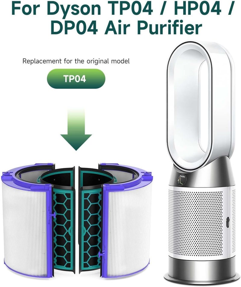 Future Way True HEPA Filter Replacement for Dyson TP04/HP04/DP04 Air Purifier, 360 Combi Glass Carbon Filter - Image 2