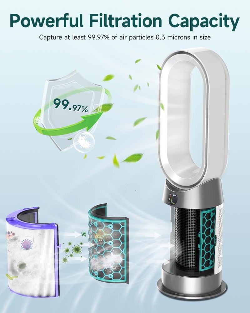 Future Way True HEPA Filter Replacement for Dyson TP04/HP04/DP04 Air Purifier, 360 Combi Glass Carbon Filter - Image 5