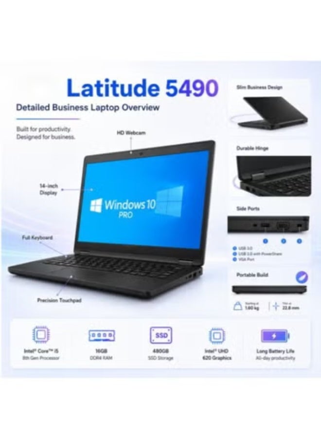 Business Laptop 14 Inch Display, 8th Generation i5 Processor, 16GB RAM, 480GB SSD Storage with Laptop Bag, Wireless Mouse and Laptop Stand - Image 2