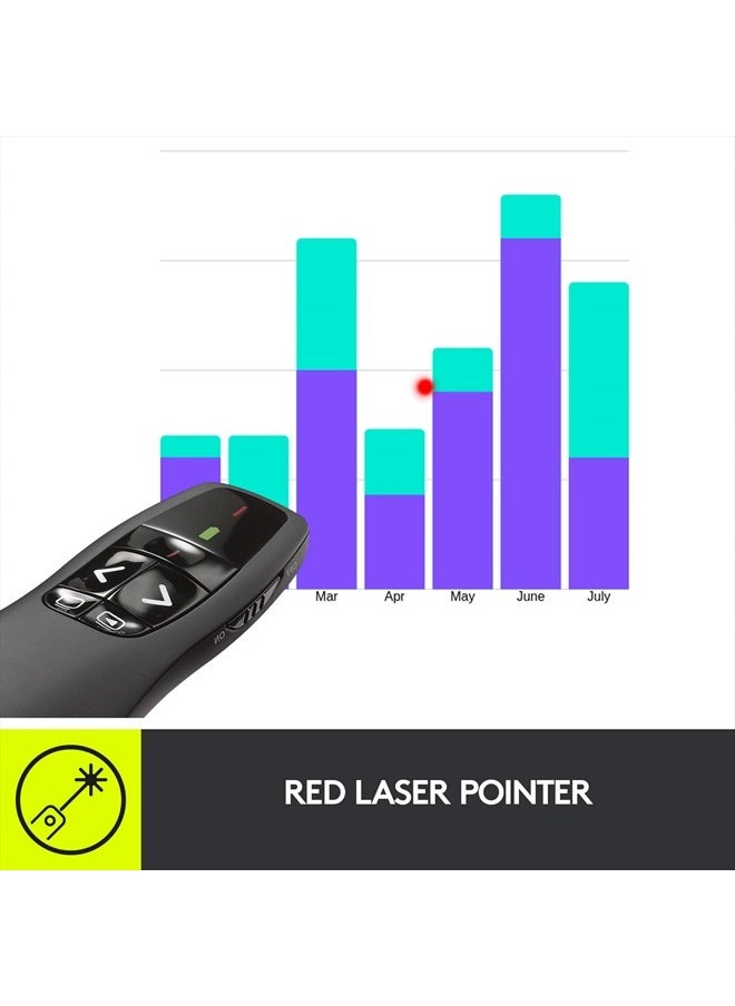 Logitech - Wireless Presenter R400, Wireless Presentation Remote Clicker with Laser Pointer - Image 1
