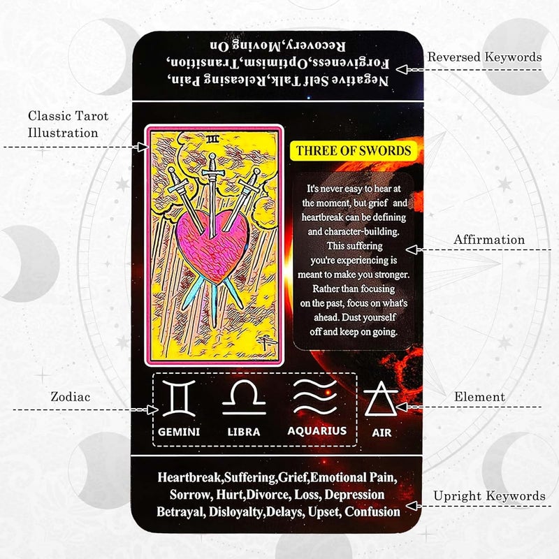 CoolShef 78 قطعة مجموعة بطاقات التاروت الأصلية - بطاقات تاروت كلاسيكية مع معاني للمبتدئين والمحترفين - بطاقات أوراق غامضة للقراءة الروحية، والتنجيم، واكتشاف الذات - Image 5