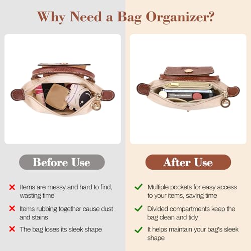 MoKo 2Sets Leather Mini Bag Shoulder Strap for Longchamp, Felt Purse Insert Organizer Mini Bag Replacement, Adjustable Punch-Free Buckle Strap, Brown - Image 4