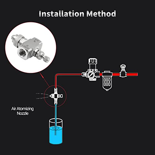 MroMax 1/4BSPT Female Thread Air Atomizing Nozzle 304 Stainless Steel Misting Nozzle 80 Degree Siphon Fan-Shape Spray Tip Nozzles - Image 4