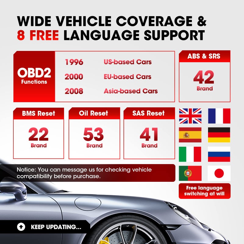 لانش إطلاق أداة المسح الضوئي Cr629 Obd2 Scanner Abs Srs مع أداة إعادة تعيين خدمة الزيت/Sas/Bms النشطة 3، وظائف Obd2 الكاملة، الماسح الضوئي لرمز السيارة، تحديث مجاني مدى الحياة (أكثر قوة من إطلاق Cr529 Crp123X) - Image 5