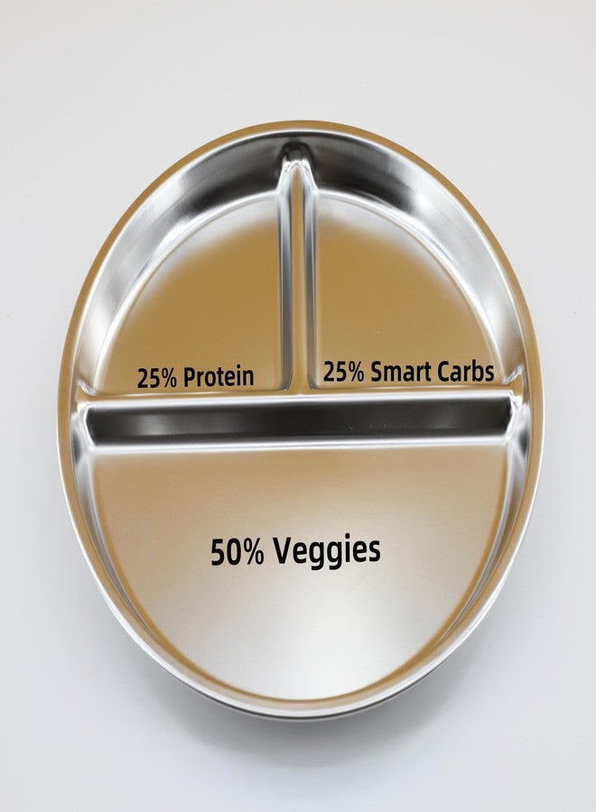 falichchch Set of 5 Stainless Steel Divided Plates – 3-Compartment Portion Control Plates for Kids & Adults Unbreakable, Dishwasher-Safe & Eco-Friendly – Perfect for Healthy Eating, Camping & More - Image 4