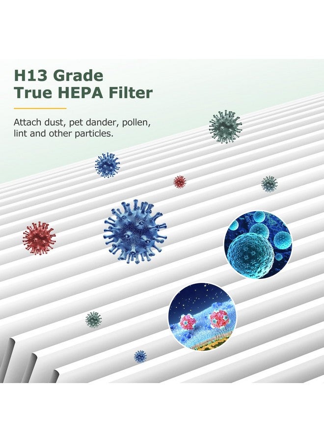 isinlive Core 200S True HEPA Replacement Filters Compatible with LEVOIT Core 200S Smart WIFI Air Purifier, 3-in-1 H13 True HEPA, Core 200S-RF Filters, 2 PACK - Image 4