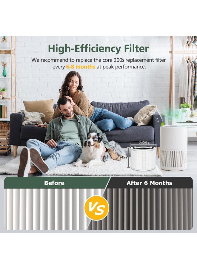 isinlive Core 200S True HEPA Replacement Filters Compatible with LEVOIT Core 200S Smart WIFI Air Purifier, 3-in-1 H13 True HEPA, Core 200S-RF Filters, 2 PACK - Image 5