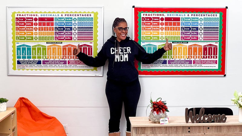 Sproutbrite Educational Math Posters Place Values Fractions Mathematics Classroom Banner Decorations for Teachers (Non Laminated) - Image 5