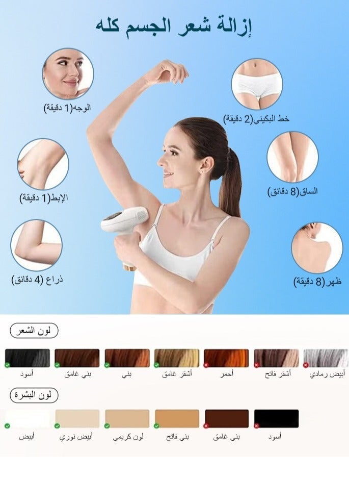 IPL Hair Removal Device for Men and Women HR/SC/RA 3-In-1 IPL Ice Home Laser Hair Removal For Body Face and Bikini Permanent Painless Ice Compression Painless Laser Hair Removal Device 0.5s/flash 9 Energy Levels,for all skin colors - Image 2