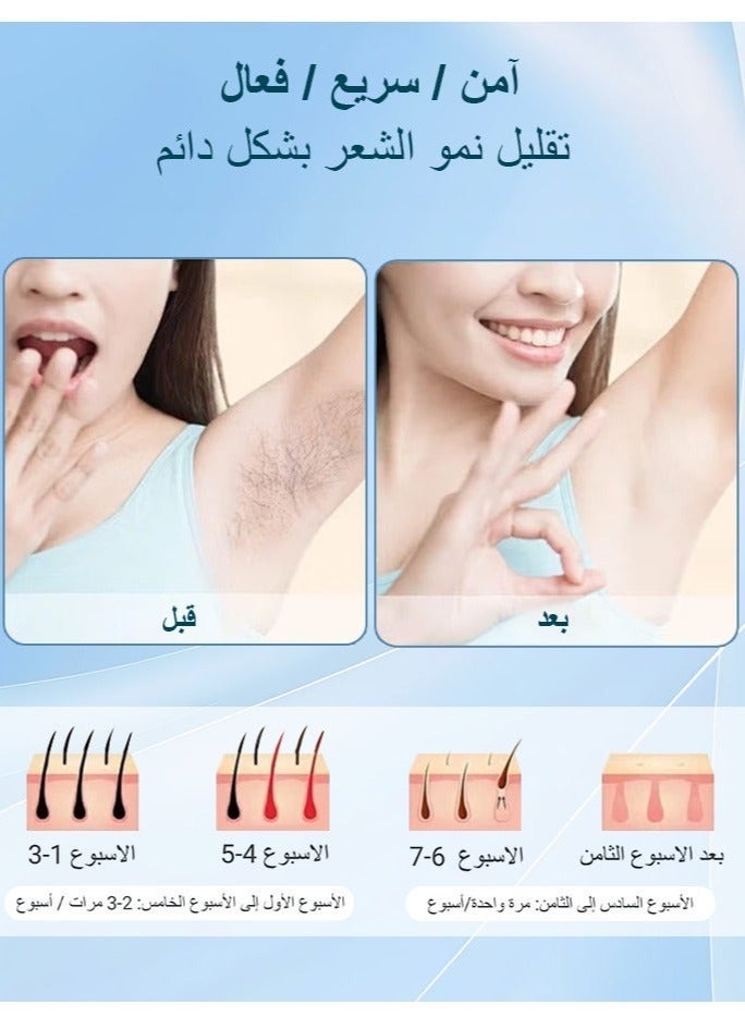 IPL Hair Removal Device for Men and Women HR/SC/RA 3-In-1 IPL Ice Home Laser Hair Removal For Body Face and Bikini Permanent Painless Ice Compression Painless Laser Hair Removal Device 0.5s/flash 9 Energy Levels,for all skin colors - Image 3