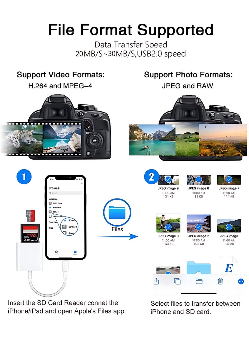 قارئ بطاقة SD لـ iPhone/iPad ، قارئ بطاقة Micro SD مع فتحات مزدوجة متوافقة مع iPhone - Image 5