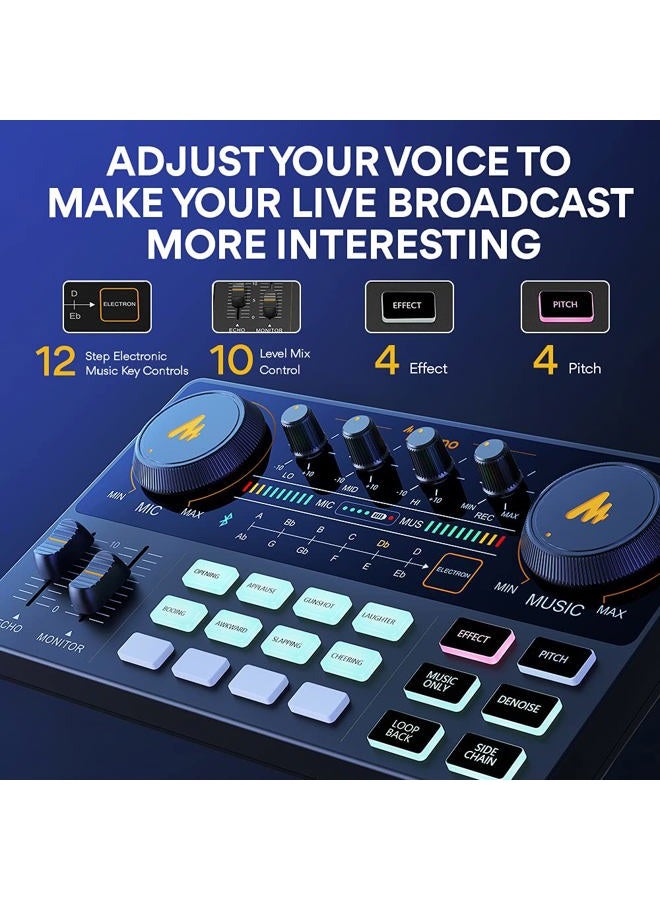 Maono مجموعة معدات بودكاست ماونو - خلاط صوتي استوديو إنتاج شامل مع ميكروفون 3.5 مم للبث المباشر، التسجيل، الكمبيوتر، الهاتف الذكي، دي جي ماونوكاستر لايت (Au-Am200-S6 أسود) - Image 5
