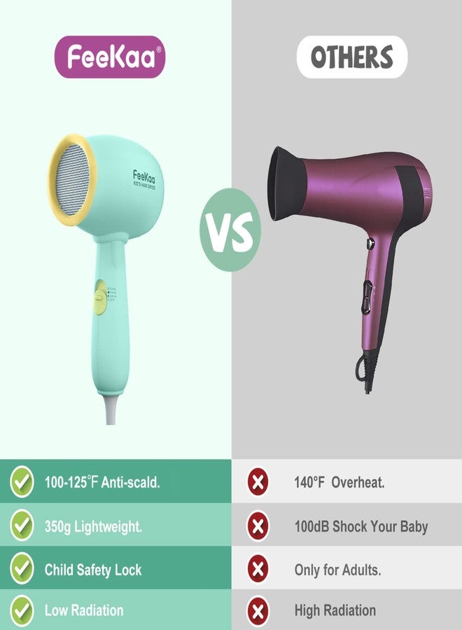 Feekaa Kids Hair Dryer, Low Noise Gentle Heat for Kids Skin, Gift for Children's Birthday, Christmas, Yellow-Green - Image 5