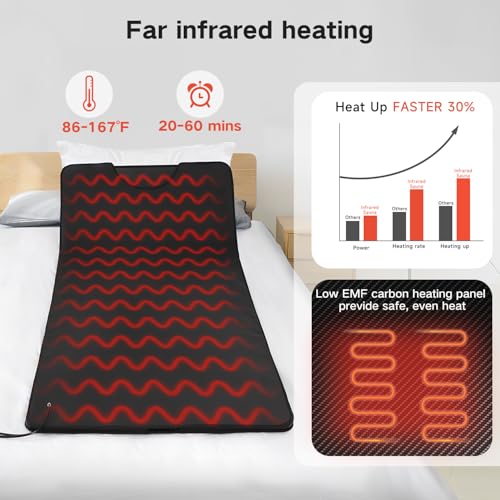 RRGFB Infrared Sauna Blanket for Home Low EMF Carbon Crystal Heating Portable Dry Sauna Bag for Relaxation Detoxification 59ft26ft SleevelessBlack - Image 3