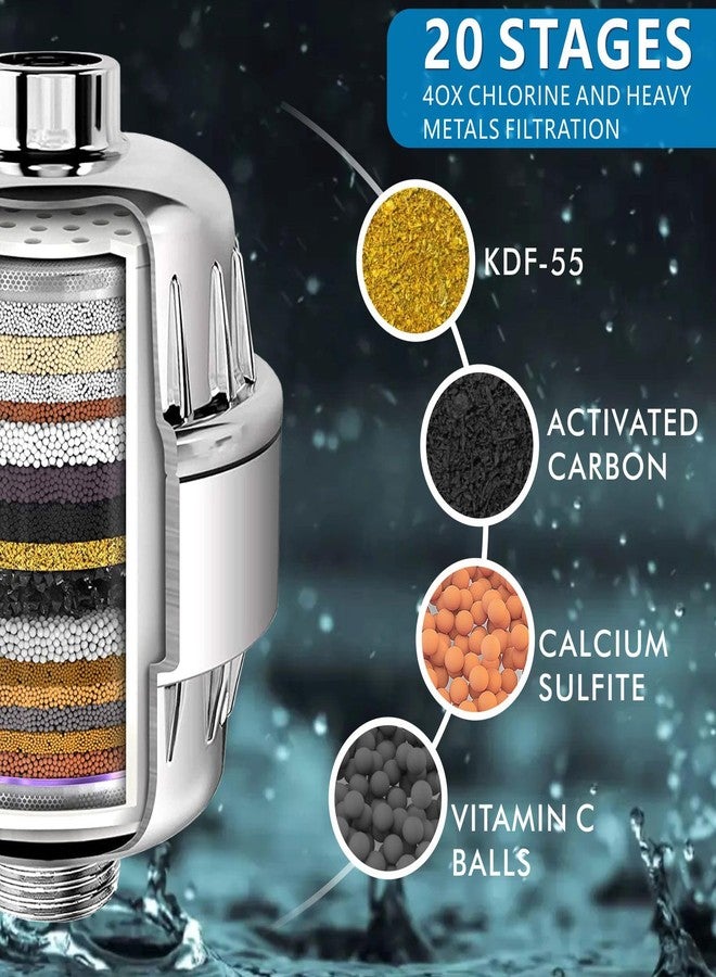 Voolan Filtered Shower Head Set, High Pressure Rain Shower with Handheld Showerhead Combo, Self-adhesive Holder/59" Hose, 20 Stage Filter Removes Chlorine and Harmful Substances (Square,Chrome) - Image 3