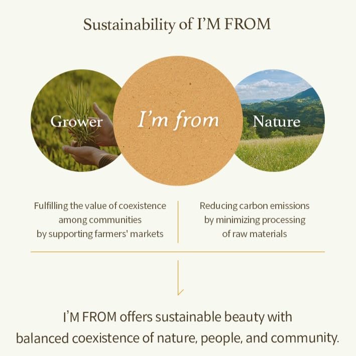 I'm from Mugwort Gel Cleanser 150ml, Mugwort 60%, Calming, Soothing, Mild low pH Korean Face Wash for Sensitive Skin, Irritated Skin, Herbal, Hypoallergenic, Vegan - Image 4