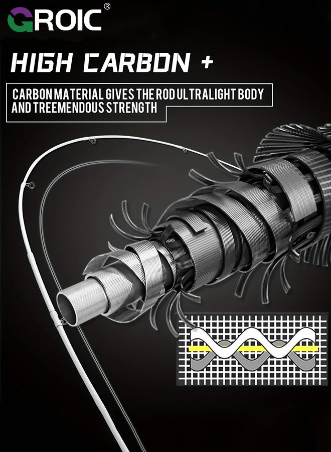 GROIC 2Pcs 1.8m Fishing Rod, Lightweight Casting & Spinning Rods,Carbon Fiber Fishing Rods for Saltwater Freshwater Trout Bass - Image 5