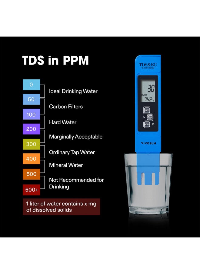 VIVOSUN TDS Tester 3-in-1 TDS EC & Temperature Meter Ultrahigh Accuracy Digital Water Quality TDS Tester (Blue) - Image 2