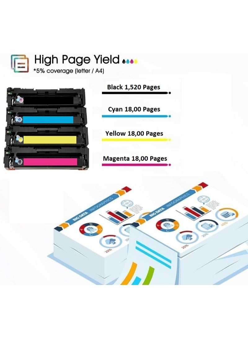 131A Black High Yield Toner Cartridge - Compatible with HP Color LaserJet Pro 200 M251dn, Pro 200 MFP M276dn, Pro 200 MFP M276dw (CF210A Black) - Image 5