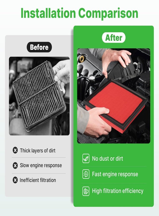 RVgolf Engine+Cabin Air Filters Fit for Subaru Ascent, Crosstrek, Impreza, Legacy, Outback Engine Air Filter Replacement Cabin Air Filter Accessories# 72880-FL000 16546AA16A - Image 5