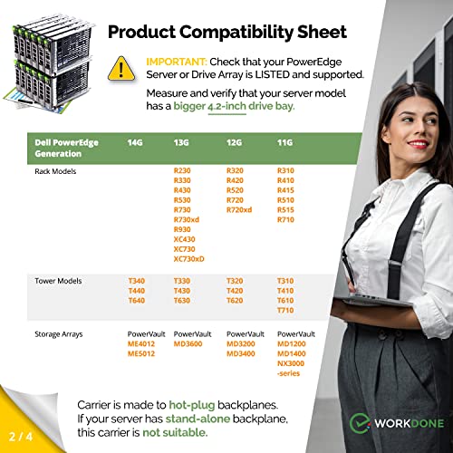 WORKDONE 12-Pack - 3.5" Hard Drive Caddy - Compatible for Dell PowerEdge Selected 11-13th Gen Servers - with Installation Manual - Front Sticker Labels - Screwdriver - Strong Tray Screws - Image 3