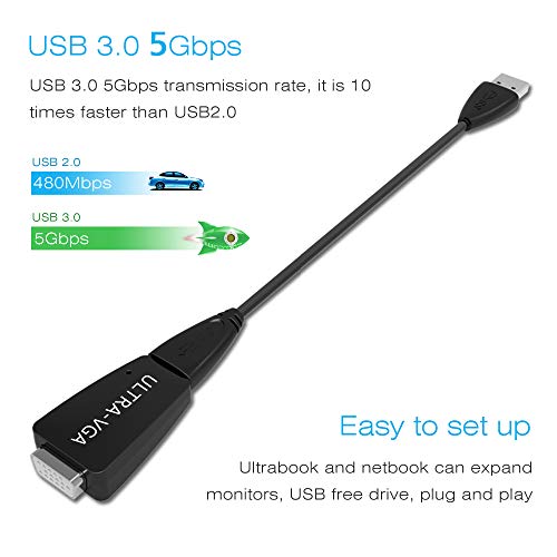 WAVLINK SuperSpeed USB 3.0 to VGA Adapter， External Graphic Card Converter，Display Adapter Pixels up to 1920 × 1080 with USB 3.0 to Micro B Cable Extend & Mirror Mode for Windows 7/8 /8.x /10 - Image 3
