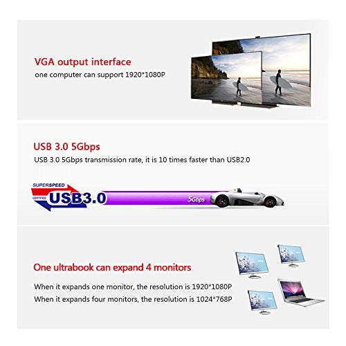 WAVLINK SuperSpeed USB 3.0 to VGA Adapter， External Graphic Card Converter，Display Adapter Pixels up to 1920 × 1080 with USB 3.0 to Micro B Cable Extend & Mirror Mode for Windows 7/8 /8.x /10 - Image 4