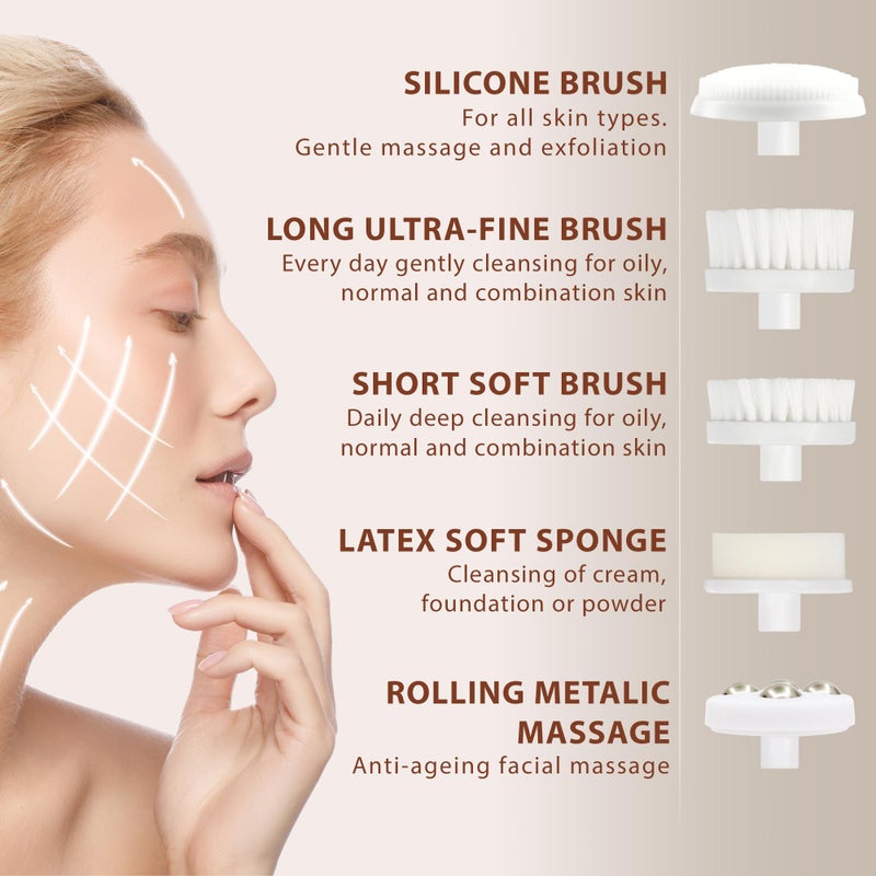 VISOFO Facial Cleansing Brush Face Scrubber Exfoliating Cleaning Skin Care Cleanser Wash Women Girls Electric Beauty Powered Exfoliator Skincare Spin Tools Scrub Washer Self Care by VISOFO (Rose Quartz) - Image 2