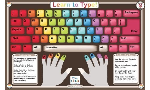 Tot Talk حصيرة تعليم الكتابة للأطفال - ساعد الأطفال على تعلم الكتابة، قابلة للعكس مع أنشطة على الجهة الخلفية - مقاومة للماء، قابلة للمسح، متينة، مصنوعة في الولايات المتحدة الأمريكية - Image 1