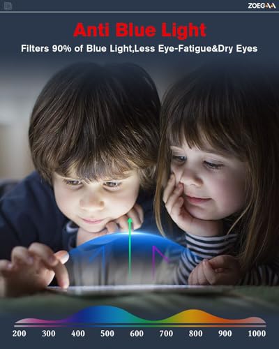 ZOEGAA Anti-Blue Light Screen Protector Compatible With Screen Protector for iPad 9th 8th 7th Generation 10.2 Inch 2021/2020/2019 Release,with Blocks Excessive Harmful Blue Light & UV (PET) - Image 5