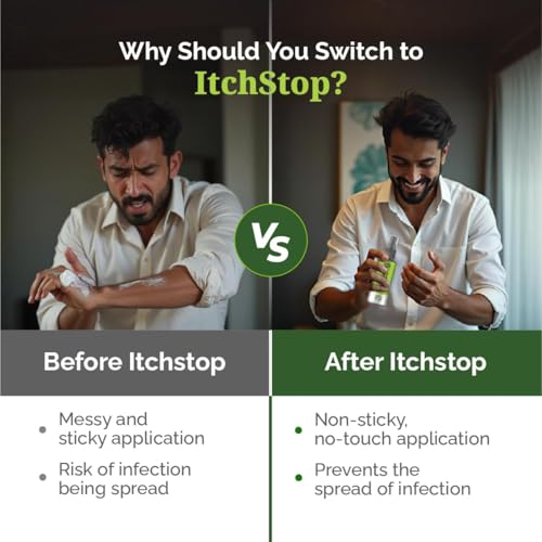 ItchStop Antifungal Spray for Women & Men | Hands-Free Ayurvedic & Herbal Formula – Anti Bacterial, Anti Itch, Anti Chafing & Anti Fungus for Skin Fungal Infection on Thighs, Feet, Back, Hand, Underarm, Private Parts & Nail | Fast-Acting on Ringworm, Eczema, Redness, Jock Itch, Itchy Skin & Irritation | Safe for Daily Use (Pack of 2) - Image 4
