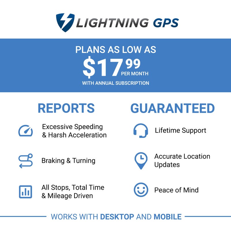 Lightning GPS GL300 Car Tracker Device for Vehicles w/Magnetic Case – Hidden GPS Tracker for Fleet Security, Long Range Vehicle Tracking, Discreet, Ideal for Cars and Trailers, Subscription Required - Image 2