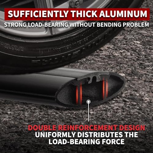 KitsPro 260lb Roof Rack Cross Bars for 2022-2024 Jeep Grand Cherokee, 2021-2024 Grand Cherokee L, Matte Black Heavy Duty Aluminum Cargo Crossbar (ONLY FIT Factory Flushed Side Rails) - Image 5