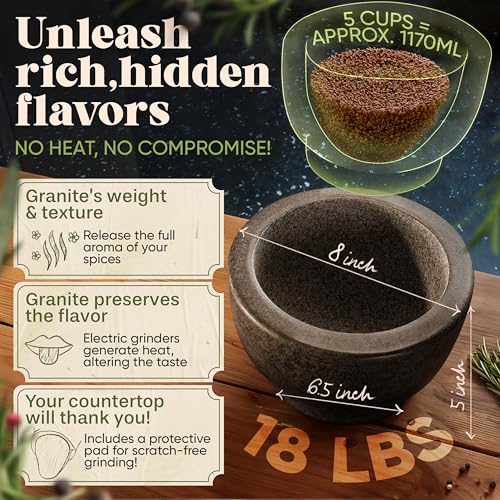 ChefSofi Extra Large 8 Inch 5 Cup-Capacity Mortar and Pestle Set - Black Polished Exterior - One Huge Mortar and Two Pestels: 8.5 inch and 6.5 inch - Image 2