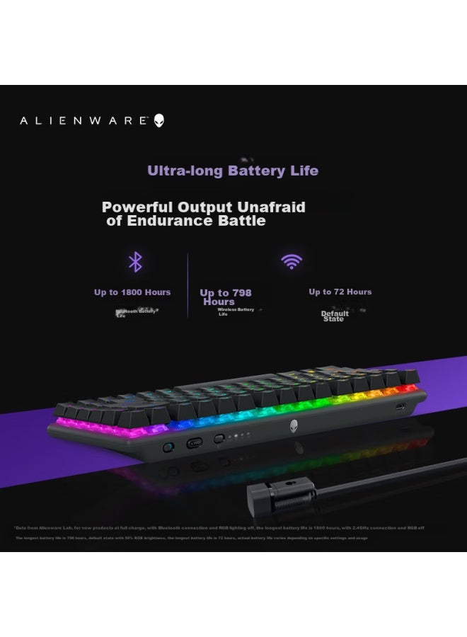 Alienware Pro Professional Edition Three-mode Wireless Compact Tkl Gaming Mechanical Keyboard For Home And E-sports, Long Battery Life, Hot-swappable, Black - Image 1