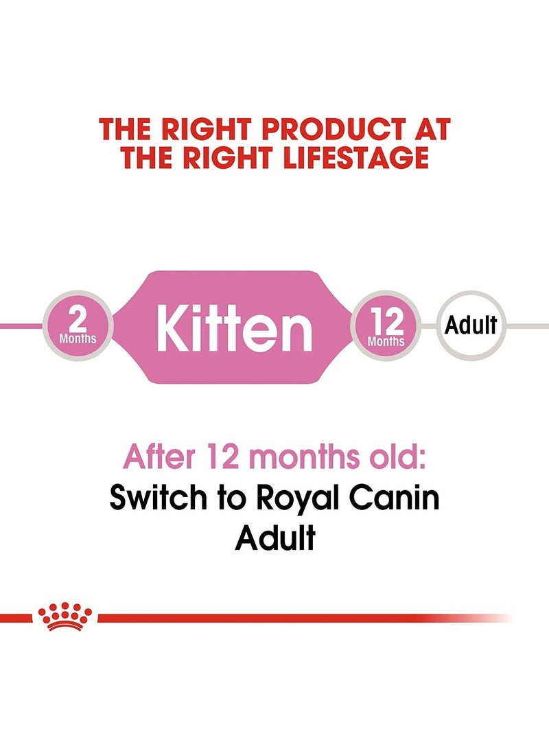 ROYAL CANIN Kitten - Image 3