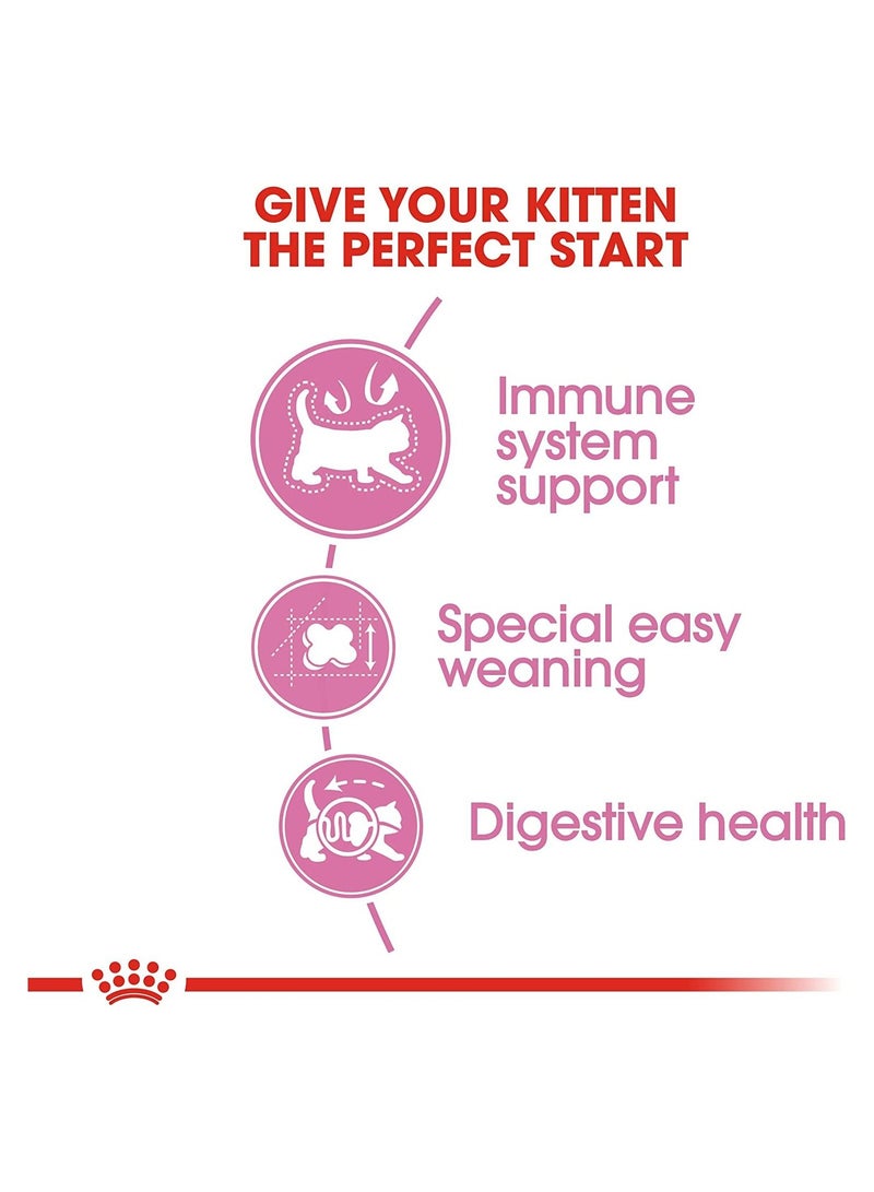 ROYAL CANIN Kitten - Image 2