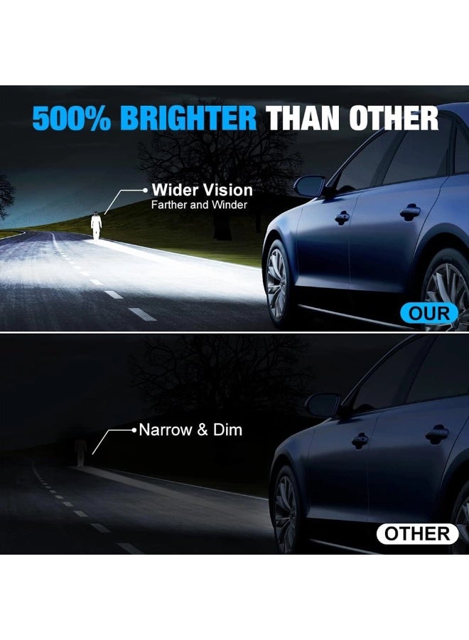 Toby's Tobys LX 75 2 Pieces Car LED Headlight Original 75W/piece Power 7500/piece Lumens With Color Temperature 6500K - 9005 - Image 5