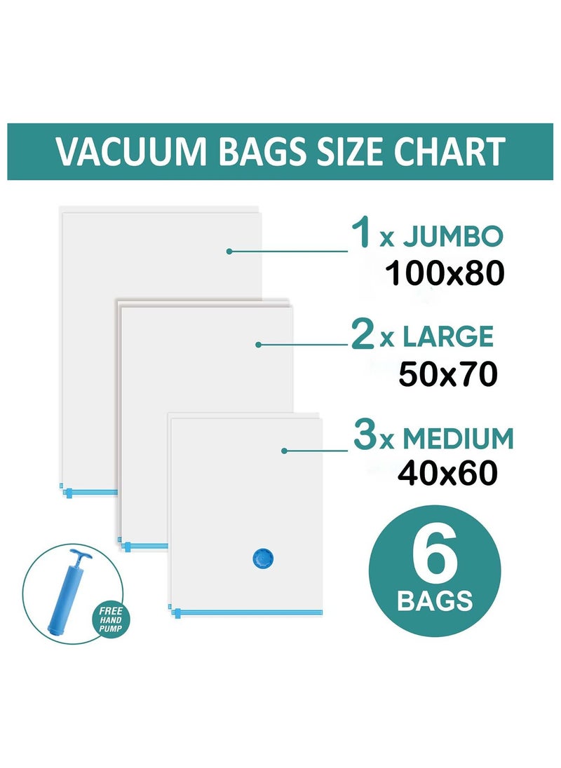 Swift 6 Pack Vacuum Storage Bags, Vacuum Bag with Pump, Space Saver Bag, Reusable Vacuum Compression Bags for Packing Clothes, Blankets, Duvet, Pillows, Travel  - Image 2