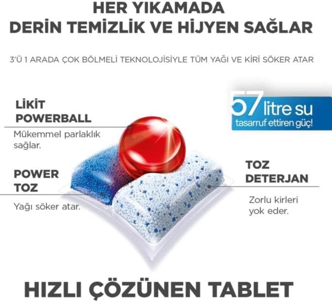 Powerball Quantum Dishwasher Tablets, Regular - 60 Capsules - Image 3