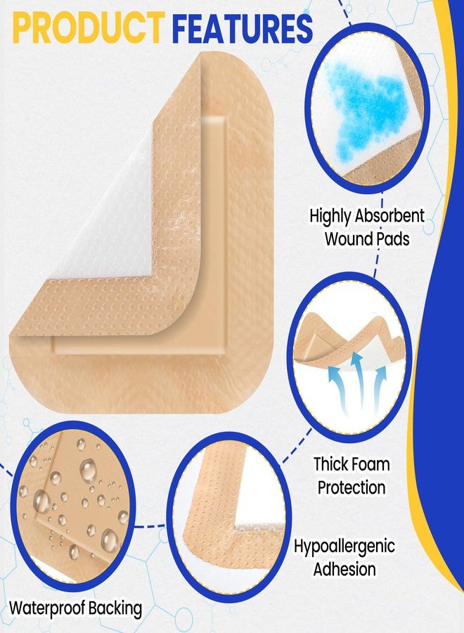 TENKAIWICK 20 Pack Silicone Foam Dressing 4"x4" with Adhesive Border, High Absorbency Silicone Bandages, Waterproof Foam Bandages for Wounds Care, Bed Sore, Diabetic Foot Ulcers - Image 4