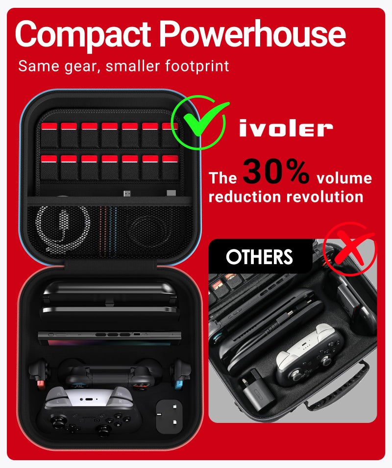 ivoler All-in-One Compact Carrying Case for Nintendo Switch 2(2025),Hard Shell with 2-Pack Screen Protector &2-Set of Thump Grips,Hold 14 Game Cartridges & Includes Strap,Black - Image 3