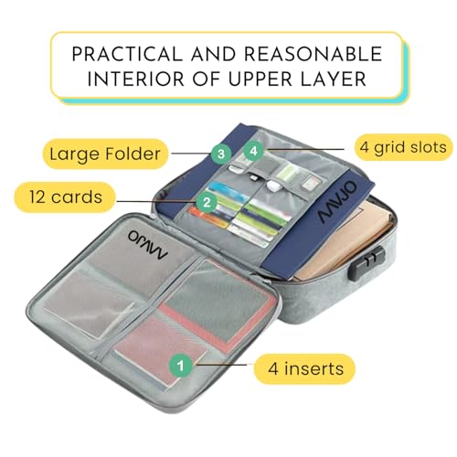 Aavjo A4 Size Document File Folder Storage Bag | Multilayer Docs Organiser with Lock Waterproof - Large (Dark Grey) - Image 4