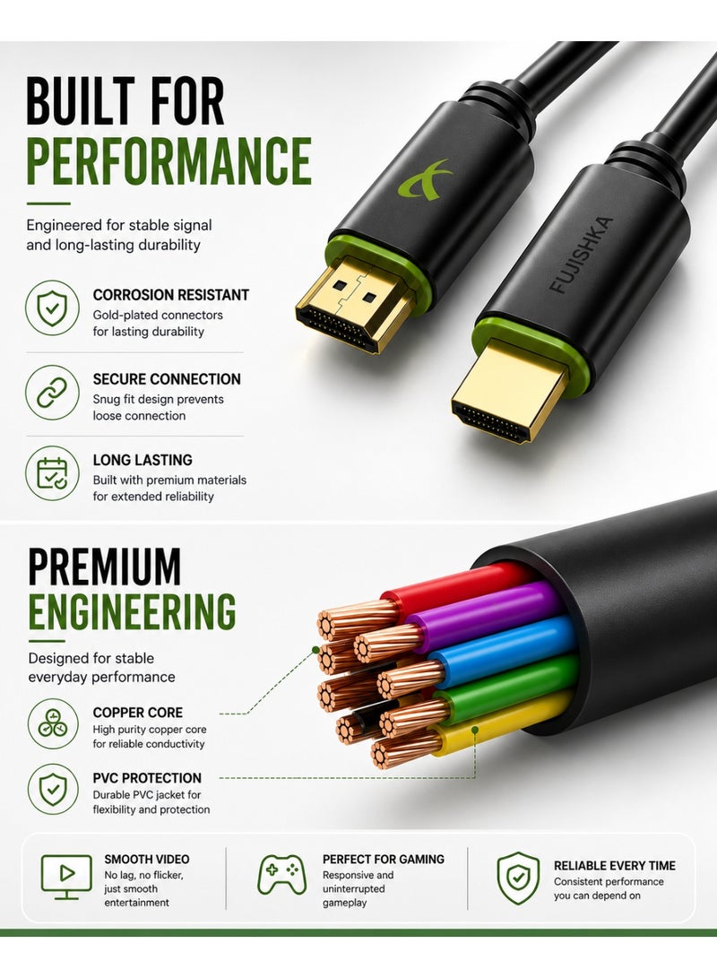 FUJISHKA High-Speed HDMI Cable 10M Full HD 1080P Gold-Plated for TV PS4 Xbox - Image 4