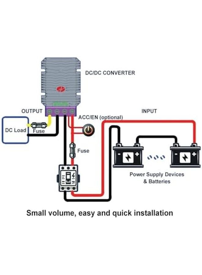 DC24V to DC12V 20A 360W Step Down Converter Power Supply 24V 18 36V 12V - Image 5