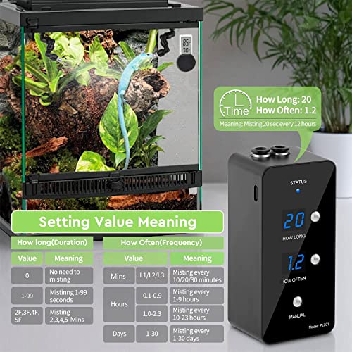 moistenland Reptile Humidifier, Misting System for Terrariums, Automatic with Adjustable Spray Nozzles, Black - Image 4